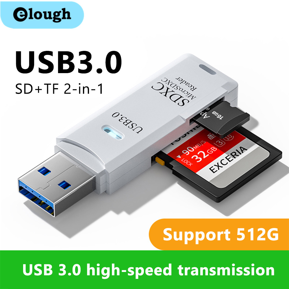 Laptop Accessories For Programmers - 2 in 1 USB 3.0 Card