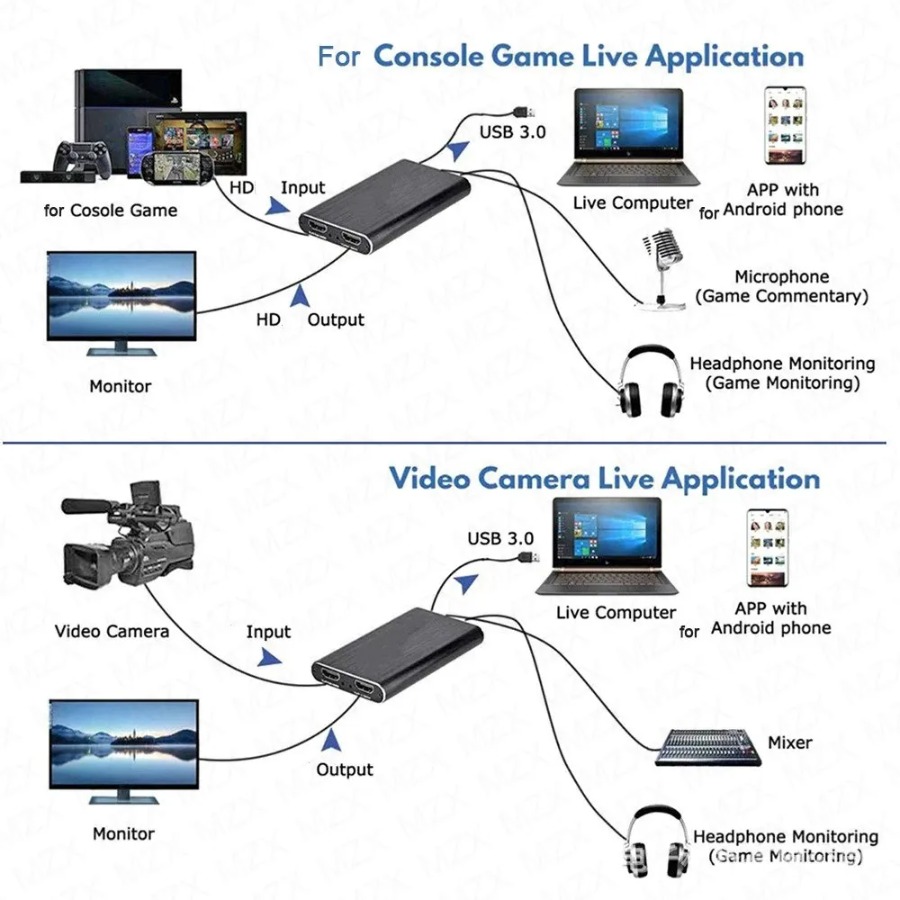 4K USB 3.0 Video Capture Card  - Monitor Portable Usb recension och pris