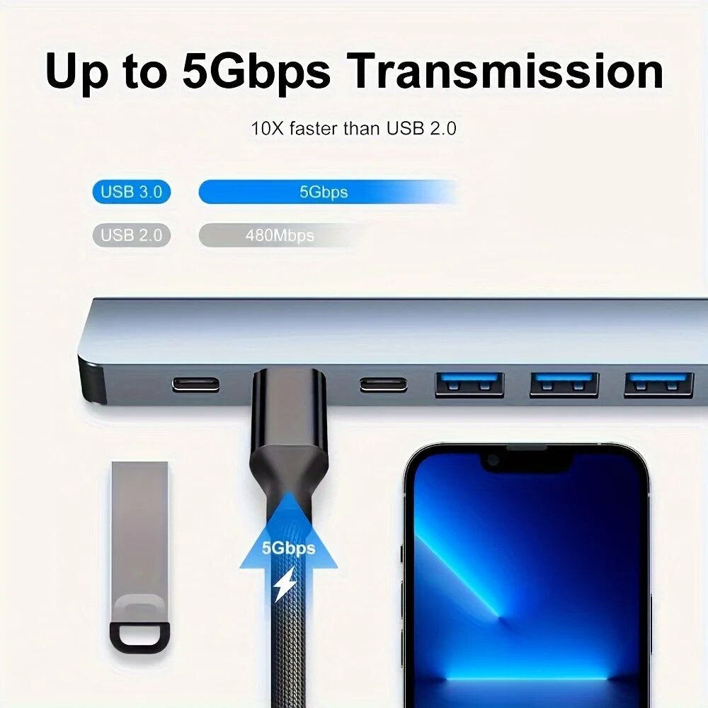 2 In 1 USB3.0 Hub 7 Port Type  - Laptop Accessories For Programmers recension och pris